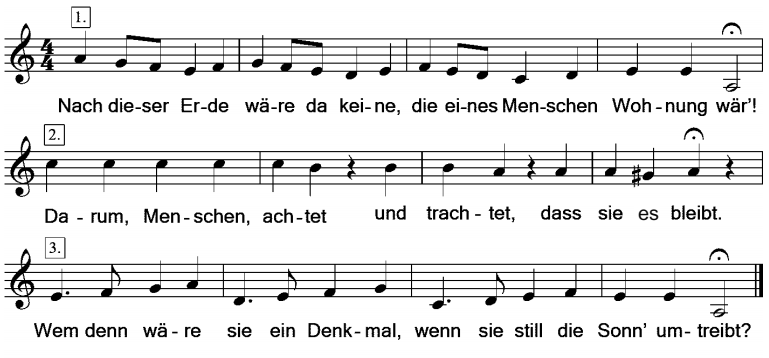 Nach dieser Erde (Noten)